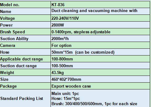 Vacuum Air Duct Cleaner